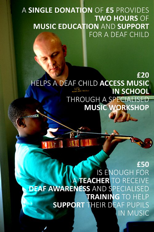 Donate to Music and the Deaf